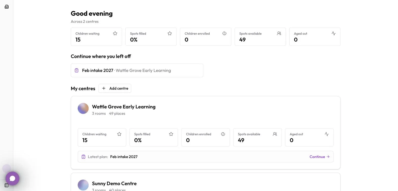 The portfolio starts with totals across all your centres, then where you left off.